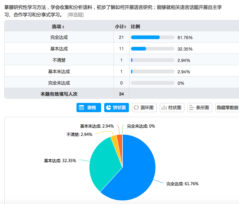 Macintosh HD:Users:huangwen:Desktop:屏幕快照 2021-06-06 下午6.31.45.png